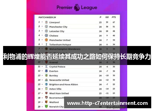 利物浦的辉煌能否延续其成功之路如何保持长期竞争力 利物浦的辉煌能否延续其成功之路如何保持长期竞争力