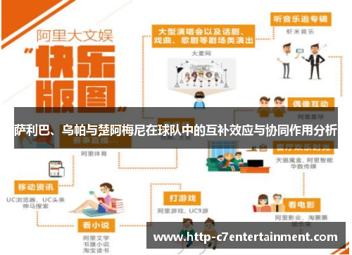萨利巴、乌帕与楚阿梅尼在球队中的互补效应与协同作用分析 萨利巴、乌帕与楚阿梅尼在球队中的互补效应与协同作用分析