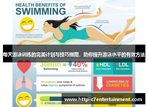 每天游泳训练的完美计划与技巧指南,助你提升游泳水平的有效方法 每天游泳训练的完美计划与技巧指南,助你提升游泳水平的有效方法