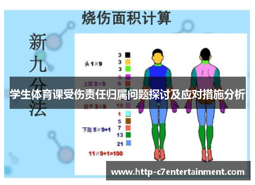 学生体育课受伤责任归属问题探讨及应对措施分析 学生体育课受伤责任归属问题探讨及应对措施分析