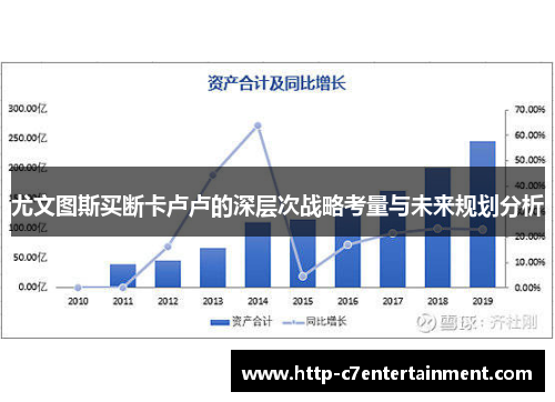 尤文图斯买断卡卢卢的深层次战略考量与未来规划分析 尤文图斯买断卡卢卢的深层次战略考量与未来规划分析