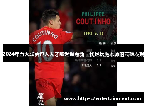 2024年五大联赛过人天才崛起盘点新一代足坛魔术师的震撼表现 2024年五大联赛过人天才崛起盘点新一代足坛魔术师的震撼表现