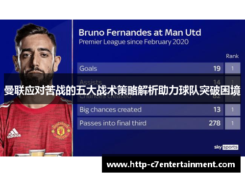 曼联应对苦战的五大战术策略解析助力球队突破困境 曼联应对苦战的五大战术策略解析助力球队突破困境