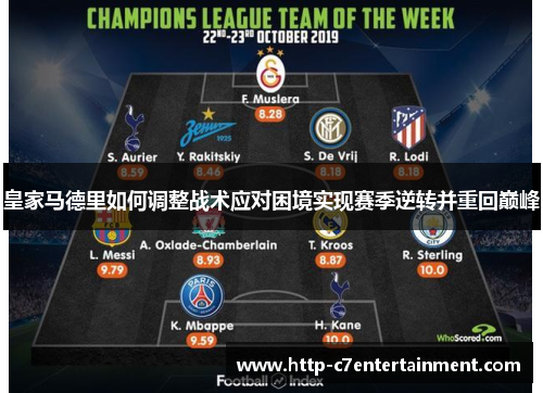 皇家马德里如何调整战术应对困境实现赛季逆转并重回巅峰 皇家马德里如何调整战术应对困境实现赛季逆转并重回巅峰