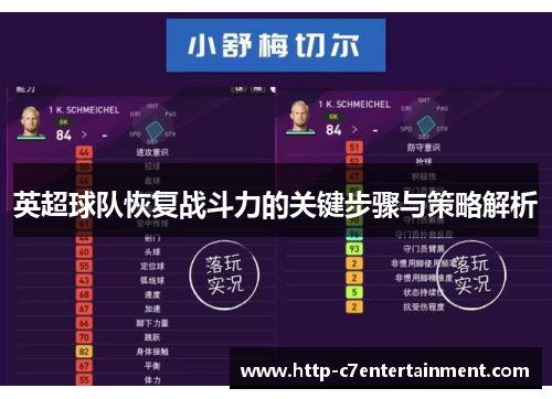 英超球队恢复战斗力的关键步骤与策略解析 英超球队恢复战斗力的关键步骤与策略解析