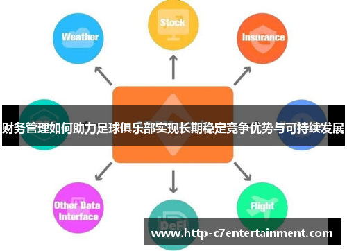财务管理如何助力足球俱乐部实现长期稳定竞争优势与可持续发展 财务管理如何助力足球俱乐部实现长期稳定竞争优势与可持续发展