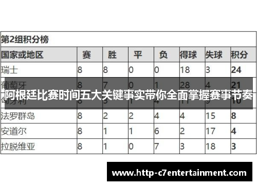 阿根廷比赛时间五大关键事实带你全面掌握赛事节奏 阿根廷比赛时间五大关键事实带你全面掌握赛事节奏