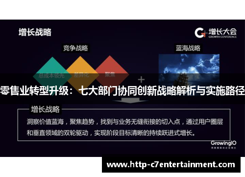 零售业转型升级:七大部门协同创新战略解析与实施路径 零售业转型升级:七大部门协同创新战略解析与实施路径