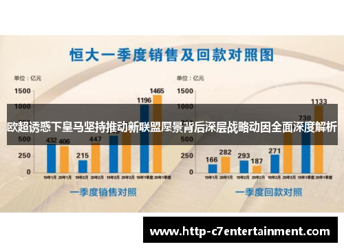 欧超诱惑下皇马坚持推动新联盟愿景背后深层战略动因全面深度解析