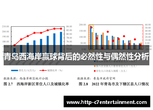 青岛西海岸赢球背后的必然性与偶然性分析 青岛西海岸赢球背后的必然性与偶然性分析