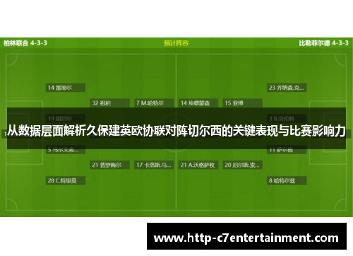 从数据层面解析久保建英欧协联对阵切尔西的关键表现与比赛影响力