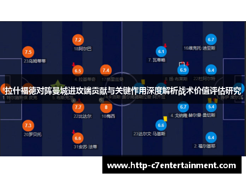 拉什福德对阵曼城进攻端贡献与关键作用深度解析战术价值评估研究 拉什福德对阵曼城进攻端贡献与关键作用深度解析战术价值评估研究