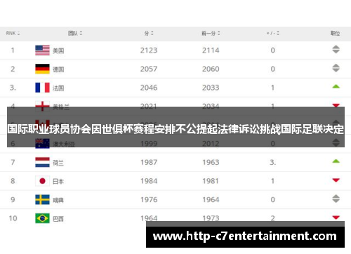 国际职业球员协会因世俱杯赛程安排不公提起法律诉讼挑战国际足联决定 国际职业球员协会因世俱杯赛程安排不公提起法律诉讼挑战国际足联决定