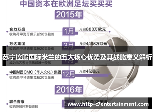 苏宁控股国际米兰的五大核心优势及其战略意义解析 苏宁控股国际米兰的五大核心优势及其战略意义解析