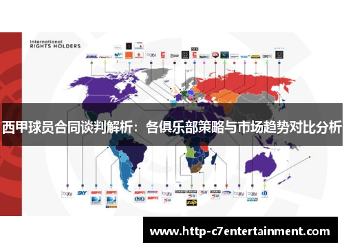 西甲球员合同谈判解析:各俱乐部策略与市场趋势对比分析 西甲球员合同谈判解析:各俱乐部策略与市场趋势对比分析